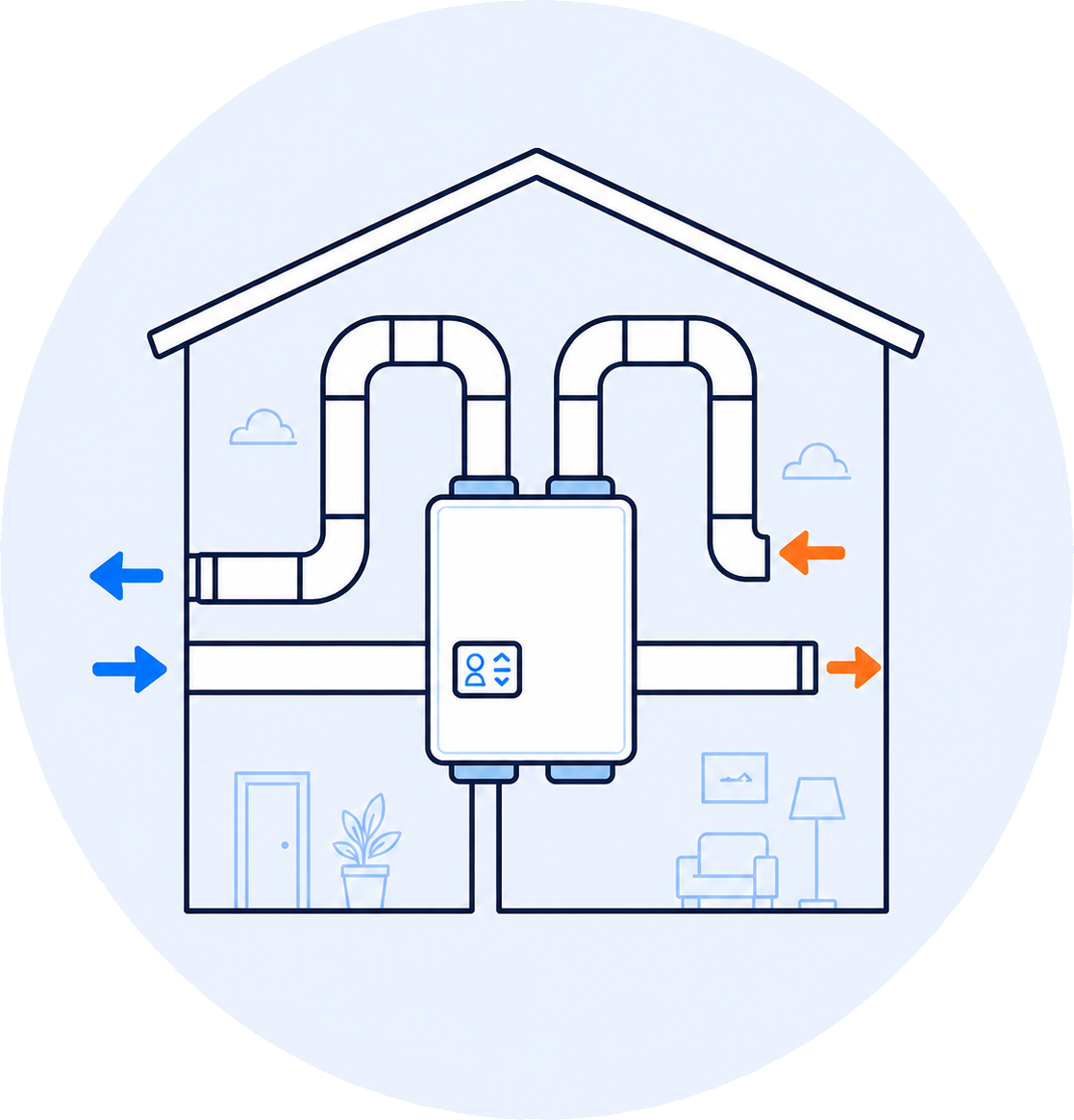 Schematische Darstellung einer Wohnraumlüftungsanlage mit zentralem Lüftungsgerät sowie Zu- und Abluftleitungen